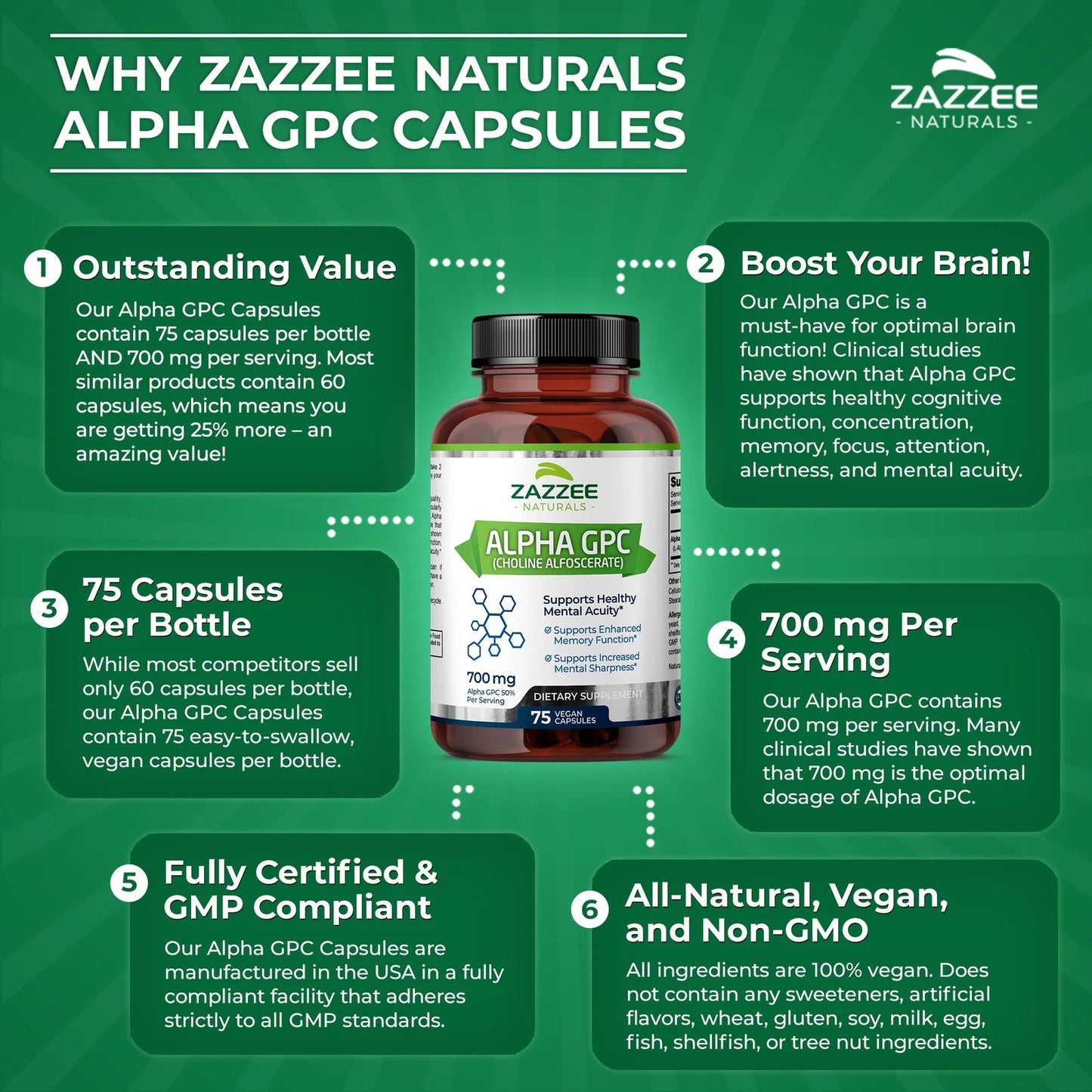 Alpha GPC Choline Vegan Capsules