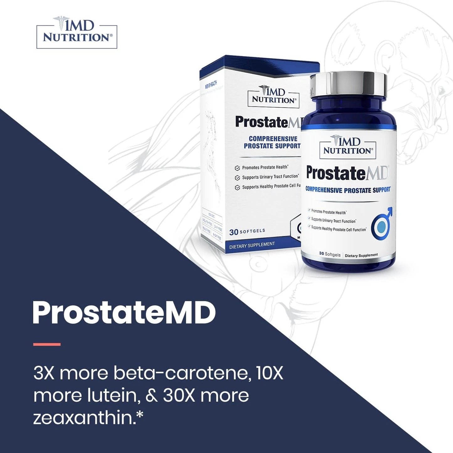 ProstateMD Comprehensive Prostate Support Supplement