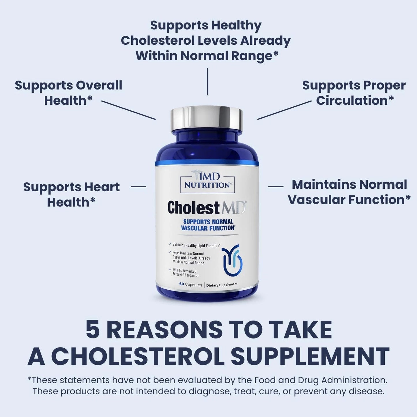 CholestMD Cholesterol Health Support Capsules